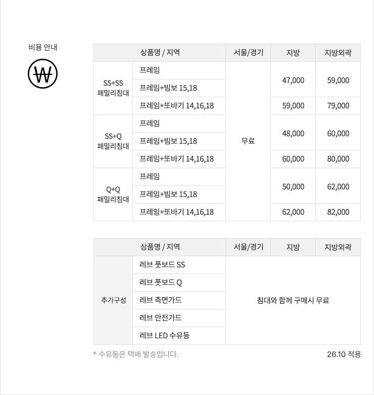 [특가 ~10/26]레브 하이가드 기능성 패브릭 패밀리침대 SS+SS/SS+Q/Q+Q 상세 이미지 55